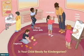 Children go through distinct periods of development as they grow from infants to young adults. What To Expect At Your Child S Kindergarten Screening