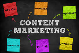 Satisfied), past participle of continēre (to contain). All About Content Marketing Services Theatre Group