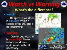 Click an active alert area on map for details. Severe Thunderstorms The Difference Between A Watch And A Warning Weather Pressofatlanticcity Com
