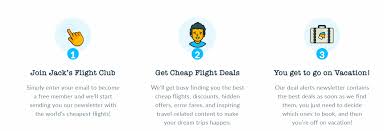 Jack's Flight Club Review: Reliable Flight Deals? [2025]
