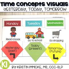Yesterday, today, tomorrow full movie: Time Concepts Yesterday Today Tomorrow Bundle Of Print Version Boom Cards