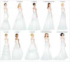Different Wedding Gown Styles Wedding Dress Train Bustle Wedding Dress Sketches Wedding Dress Bustle