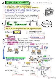 Pin On Physics Visual Notes