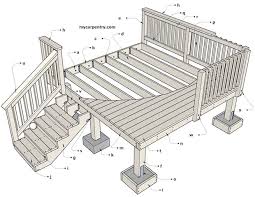 If your setting deck posts move up in the spring then. Deck Framing
