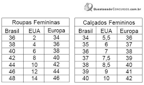 Tabela de medidas de calçados infantis usa x brasil. Offense Latitude Officer Tenis Brasil X Eua Weglage Org