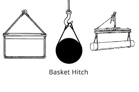 Which Sling Hitch Is Best For Your Lift Vertical Vs Basket