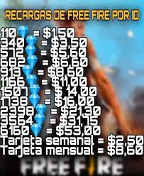 Tukar kode free fire dapatkan banyak item code game free fire gratis. Recargas Freefire Ecuador Facebook