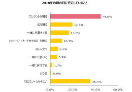 20代女子の6割が お母さんのような母親になりたい でも 家事 育児を全部やろうとする 自分のことを疎かにする ところは見習いたくない 企業リリース 日刊工業新聞 電子版