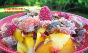 Miam O Fruits Les Recettes Biogourmandes D Anne So