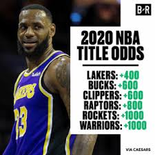 Los angeles clippers roster page updated for current season. 25 Best Clippers Memes My Chest Memes Championship Memes