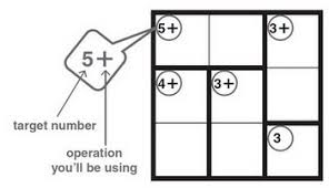 1 kenken rules on the left in the ﬁgure below is a simple kenken puzzle and on t he right is the solved version of that puzzle. The Kenken Method Puzzles For Beginners Kenken Math Logic Puzzles That Will Make You Smarter