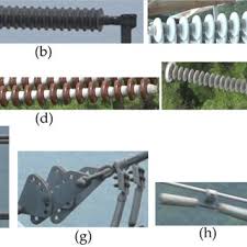 The defect detector reports were always of interest. Pdf A Drone Based Transmission Line Components Inspection System With Deep Learning Technique