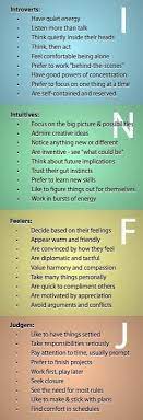 Pin By Rachel Meine On Design Infj Personality Type Isfj Personality Infj Personality