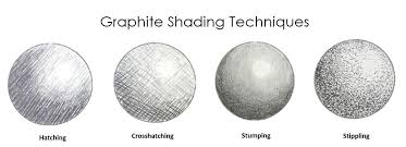 Shading Techniques Selecting Paper For Graphite Pencil Shading Techniques Shading Techniques How To Shade