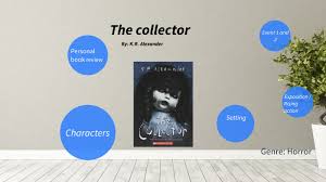 Fictiondb is committed to providing the best possible fiction reference information. The Collector Book Review By Potato Selley