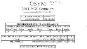 Ösym tarafından açıklanan ygs sınavı sonuçlarına göre başarı oranında geçen yıla göre düşüş yaşandı. Ygs De Simdi De Sinav Sonucu Skandali