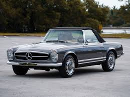 Image result for Anthracite Gray 1980 Mercedes