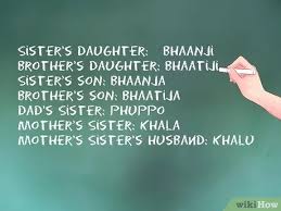If you are seeming love quotes in urdu. 8 Ways To Say Most Common Words In Urdu Wikihow