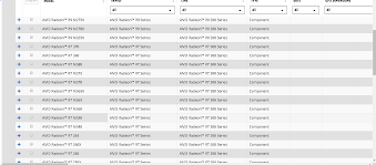 Price and performance details for the radeon r7 m440 can be found below. Why Is R7 M440 Not Listed In The List Of Gpus Amd Community