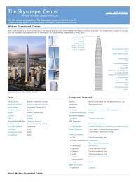 Wuhan greenland center has been started to built in 2012 till now it is under constrcuted. Wuhan Greenland Center 2016 04 12 07 16 49 Architect Industries