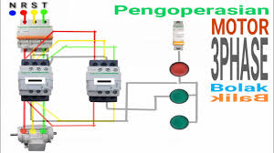 Dalam rangkaian daya star delta manual maupun automatis itu sama jadi komponen kontaktor untuk star delta dengan motor 10a. Simulasi Kontrol Motor Dol Direct Online Starting By Rokhmad Astika Triprasetia