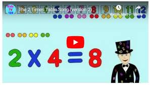The 2 Times Table Song Math For Kids Math Songs Multiplication Songs