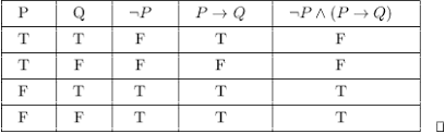 Hence, default input state will be low across all the pins except r which is state of normal operation. Truth Tables Tautologies And Logical Equivalences