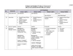 3 karangan ramalan bahasa melayu upsr 2016 (penulisan via www.bumigemilang.com. Format Pmr Bahasa Melayu Google Search Examination Board Education Study Process