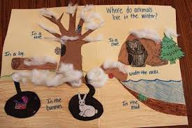 Where Do Animals Live In The Winter Craft Or Archive To Go Along With Hibernation Preschool Crafts Winter Kindergarten Hibernation Crafts