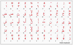 Langkah 2 ★ buka screen dpi: Arabic Transparent Pc