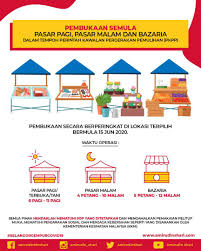 6) pasar malam seksyen 3 kota damansara. Pembukaan Semula Pasar Pagi Pasar Malam Dan Bazaria Di Selangor Media