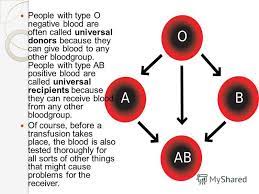 Prezentaciya Na Temu Blood Type Blood Type Or Blood Group Is A Medical Term It Describes The Type Of Blood A Person Has This Blood Type Is Based On Whether Or Not
