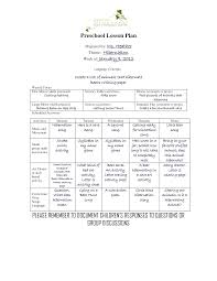 Writing Lesson Plans For Preschoolers Scope Of Work Writing Lesson Plans Preschool Lessons Preschool Lesson Plan
