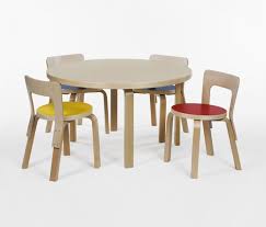 Children Childrens Chairs Kids Table And Chairs Toddler Table
