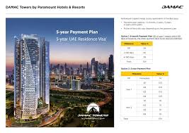 Lamb, construction was completed in 1928. Damac Paramount Hotel Residences Dubai 2020 Offers