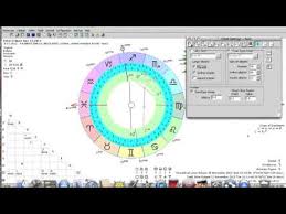 Zet 9 Astrology Free Software Beginners Best Youtube