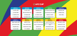 Portugal enters euro 2021 as the defending champions, but cristiano ronaldo and co. Afc Cup 2021 Bengaluru Fc To Face Nepal Army Club In Preliminary Round Two Goal Com