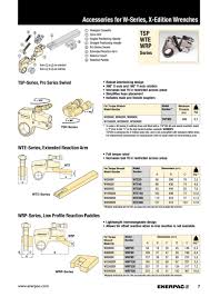 Page 6 Of S W Series X Edition Hydraulic Torque Wrenches
