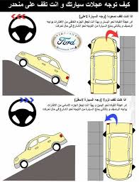 • 8 سلندر • 5700 سي سي المواصفات: Ø§Ù„ØªØ³Ù„Ø³Ù„ Ø§Ù„ØµØ­ÙŠØ­ Hybrid Craft Center Ford Toyota Facebook