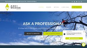 Website Marketing For Small Businesses The Ultimate Guide Look at links below to get more options for getting and using clip art. website marketing for small businesses