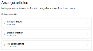 Viewing and managing your content hierarchy in Arrange Articles