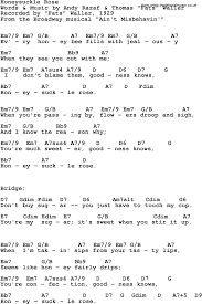 Honeysuckle Rose Chords Related Keywords Suggestions