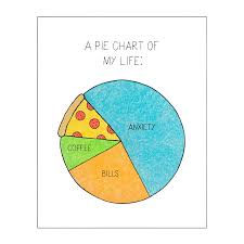 pie chart of my life print of my life chart design design