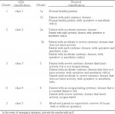 Image result for ASA Class