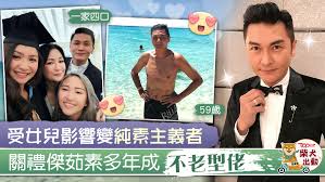 Jun 16, 2021 · 寶寶大過天｜岑麗香被批浮誇「得個嘈字」 媽咪級觀眾大讚有共鳴 梁洛施提前慶祝33歲生日 素顏出席聚會少女味十足 香港小姐2021︱關禮傑大女關楓馨參選成大熱 星二代戰績逐個睇 69歲洪金寶親自教孫仔耍棍拐杖當道具 寶刀未老精神奕奕畫面溫馨 林作公開. Fivwi4bh Erxom