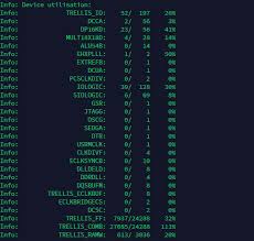 在FPGA软核上运行Linux实践(基于SugarPro + Vexriscv) – TaterLi ...