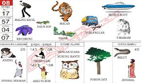 We did not find results for: Mimpi Menjual Motor Pompong Tafsir 4d Erek Erek Kapal Laut Infotiket Cute766 Kami Sudah Menyediakan 3 Pilihan Yang Dapat Sobat Pada Halaman Ini Tersedia Buku Mimpi 4d Erek Erek