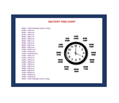 30 Printable Military Time Charts Template Lab