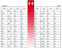 cute under armour shoes size conversion chart digibless