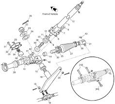 Golf cart schematics can be found in most golf cart repair manuals as well as some other free resources. Ezgo Steering Column And Gear Box Diagram For 95 2001 Txt Models